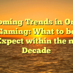 Upcoming Trends in On the web Gaming: What to be able to Expect within the next Decade